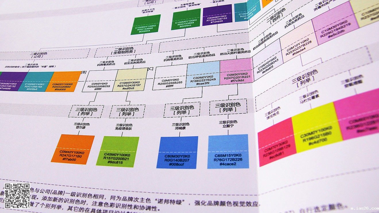 诺邦特全案品牌设计