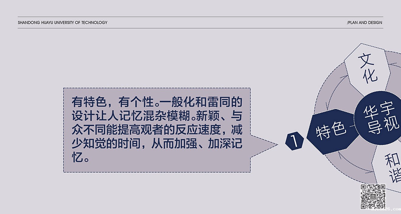 山东华宇工学院导视系统规划设计