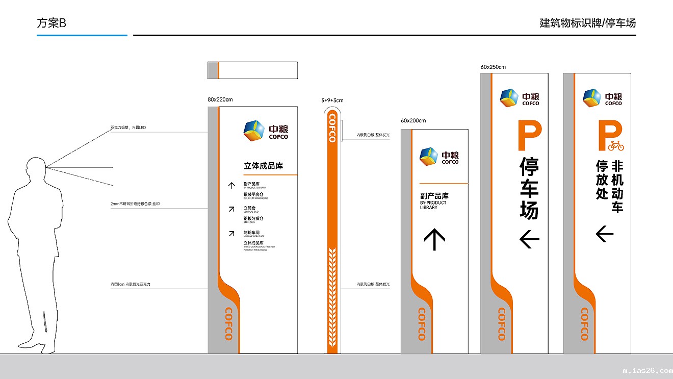 中粮面业（潍坊）公司导视系统设计制作