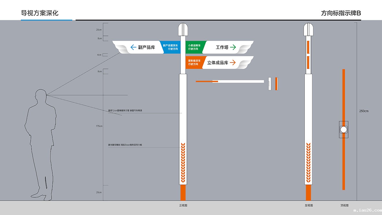 中粮面业（潍坊）公司导视系统设计制作