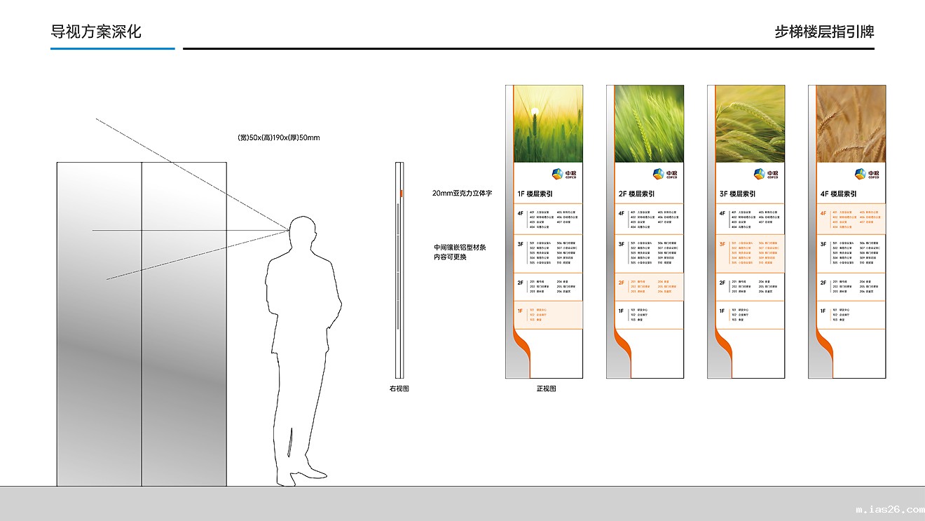 中粮面业（潍坊）公司导视系统设计制作