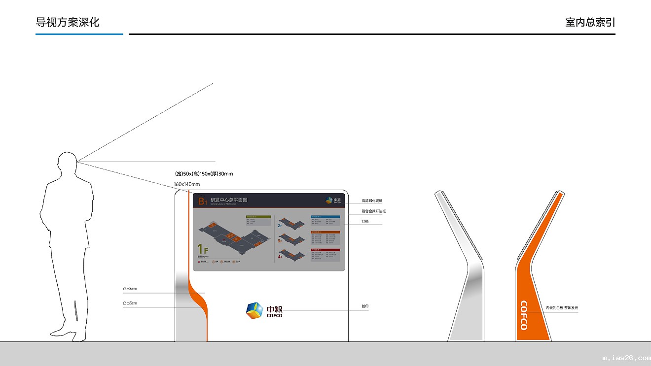 中粮面业（潍坊）公司导视系统设计制作