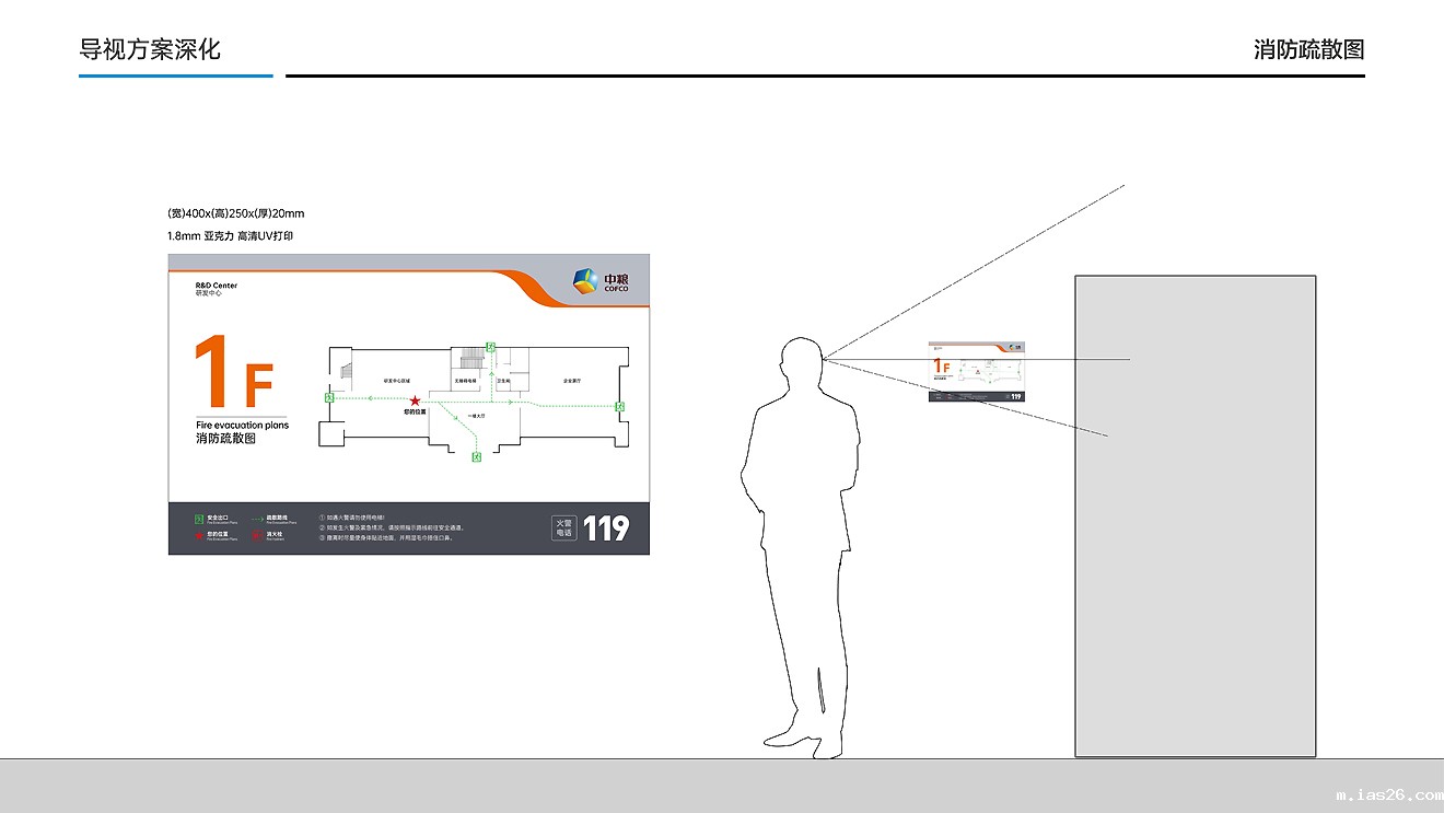 中粮面业（潍坊）公司导视系统设计制作